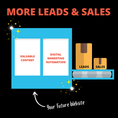 Kase Dean More Leads and Sales